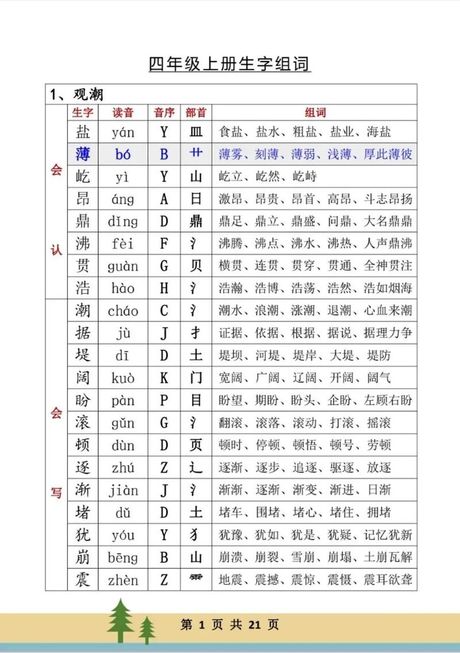 组词 四年级 语文上册第一课，如何让孩子爱学习——组词 四年级 语文上册第一课