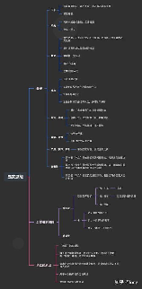 形而上者谓之道：深入浅出解读中国古代哲学思想