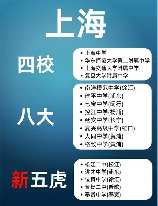 海泉中学：探秘上海顶尖中学之一