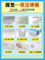 板弹簧，什么是板弹簧？如何选择合适的板弹簧？