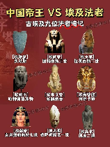 揭秘：古埃及法老王的世外桃源